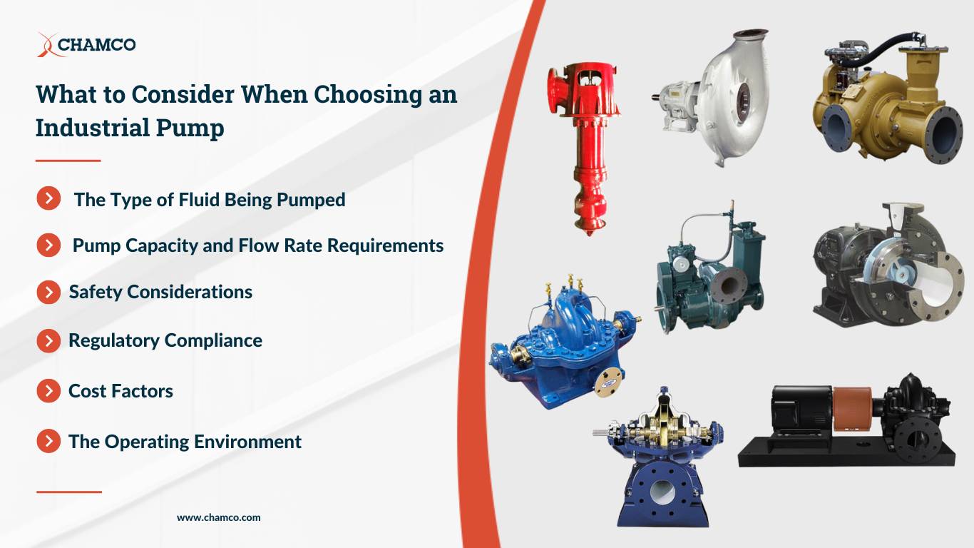 An infographic that includes the different factors to consider when choosing an industrial pump.